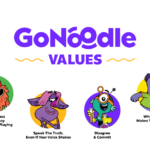 GONOODLE