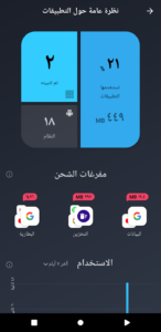  AVG Cleaner مهكر 1